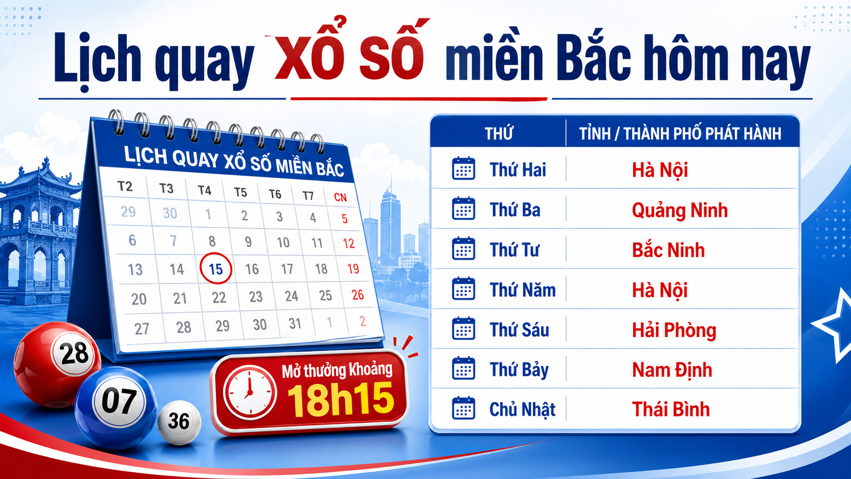 Lịch Quay Xổ Số Miền Bắc Hôm Nay - XSMB Mấy Giờ?
